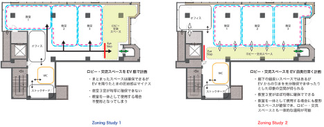 Kimono-School-Project_3