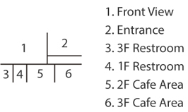 Nakameguro Café txt