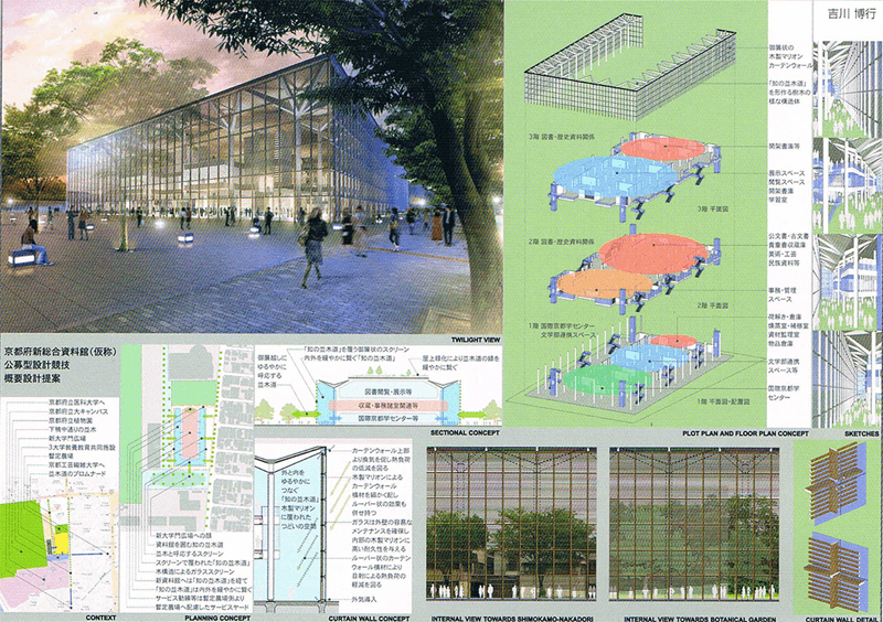 Kyoto New Prefectural LibraryKyoto New Prefectural Library